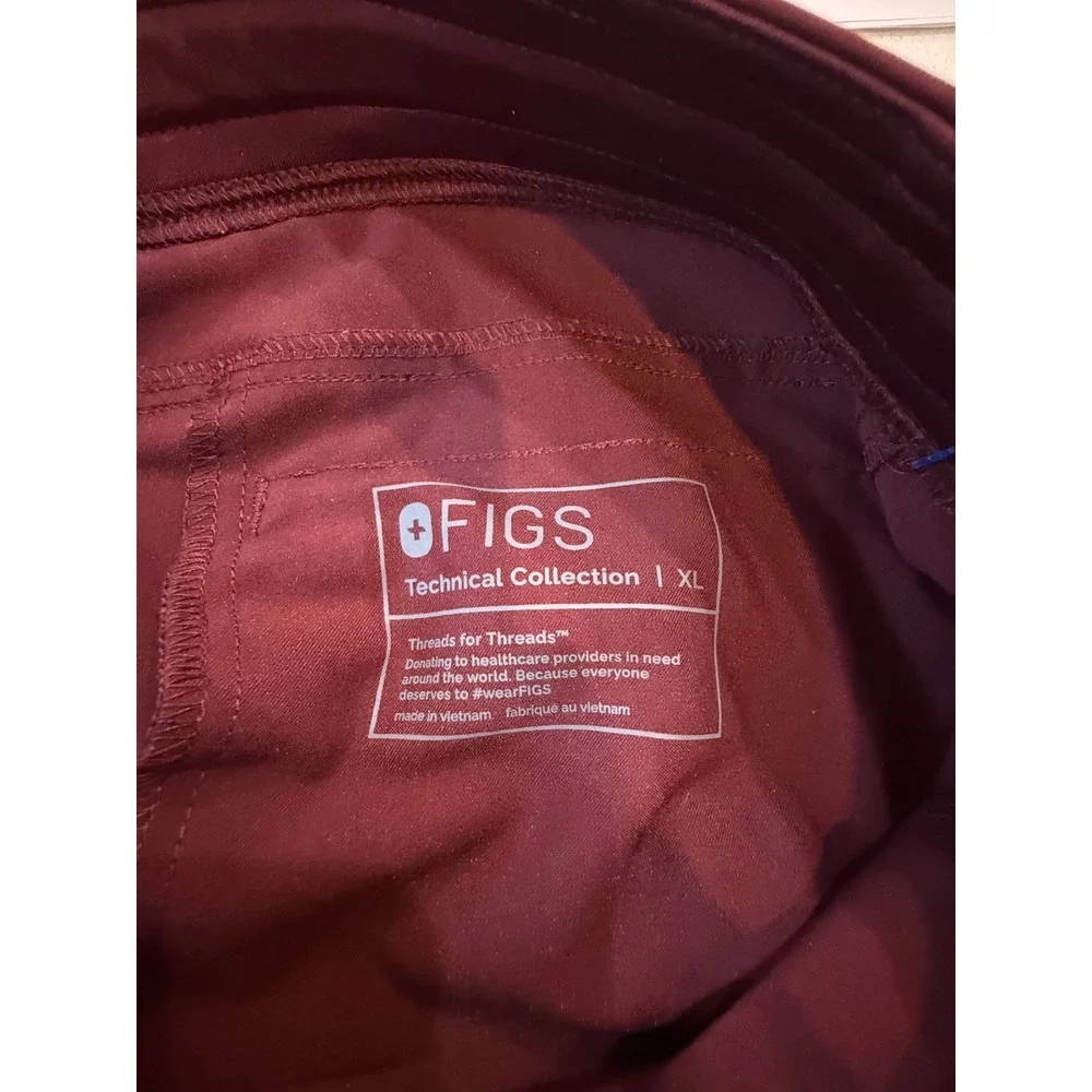 Figs technical collection